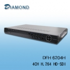 DFH6204H 4路1080P HD-SDI網路監控錄影機