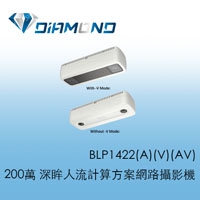 BLP1422(A)(V)(AV) 200萬 深眸人流計算方案網路攝影機