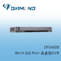 DFU6008 8M H.265 高畫質DVR