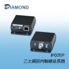 IP02EP 乙太網路同軸線延長器