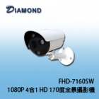 HD-716SW 1080P 4合1 HD 170度全景攝影機 