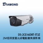 DS-2CE16D8T-IT3Z 2百萬低照度星光級電動變焦攝影機