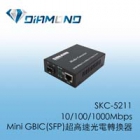 SKC-5211 10/100/1000Mbps  Mini GBIC(SFP)超高速光電轉換器