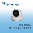 FHD-B456SW 熊貓系列1080P 半球型紅外線攝影機