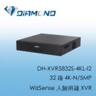 DH-XVR5832S-4KL-I2 大華 32 路 4K-N/5MP  WizSense 人臉辨識 XVR