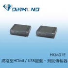 HKM01E 網路型HDMI / USB 鍵盤、滑鼠傳輸器