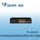 PS-40842D  8埠超高速智慧網管型網路供電交換器 