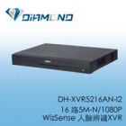 DH-XVR5216AN-I2 16 路5M-N/1080P WizSense 人臉辨識XVR